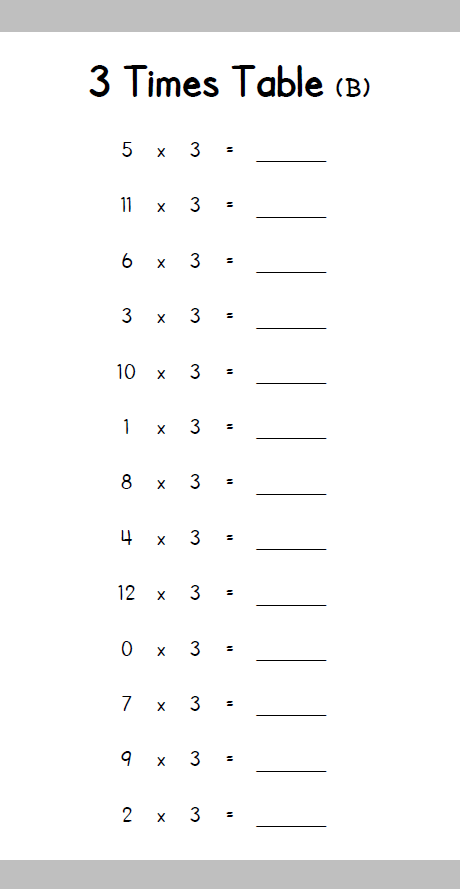3 times table book inside page