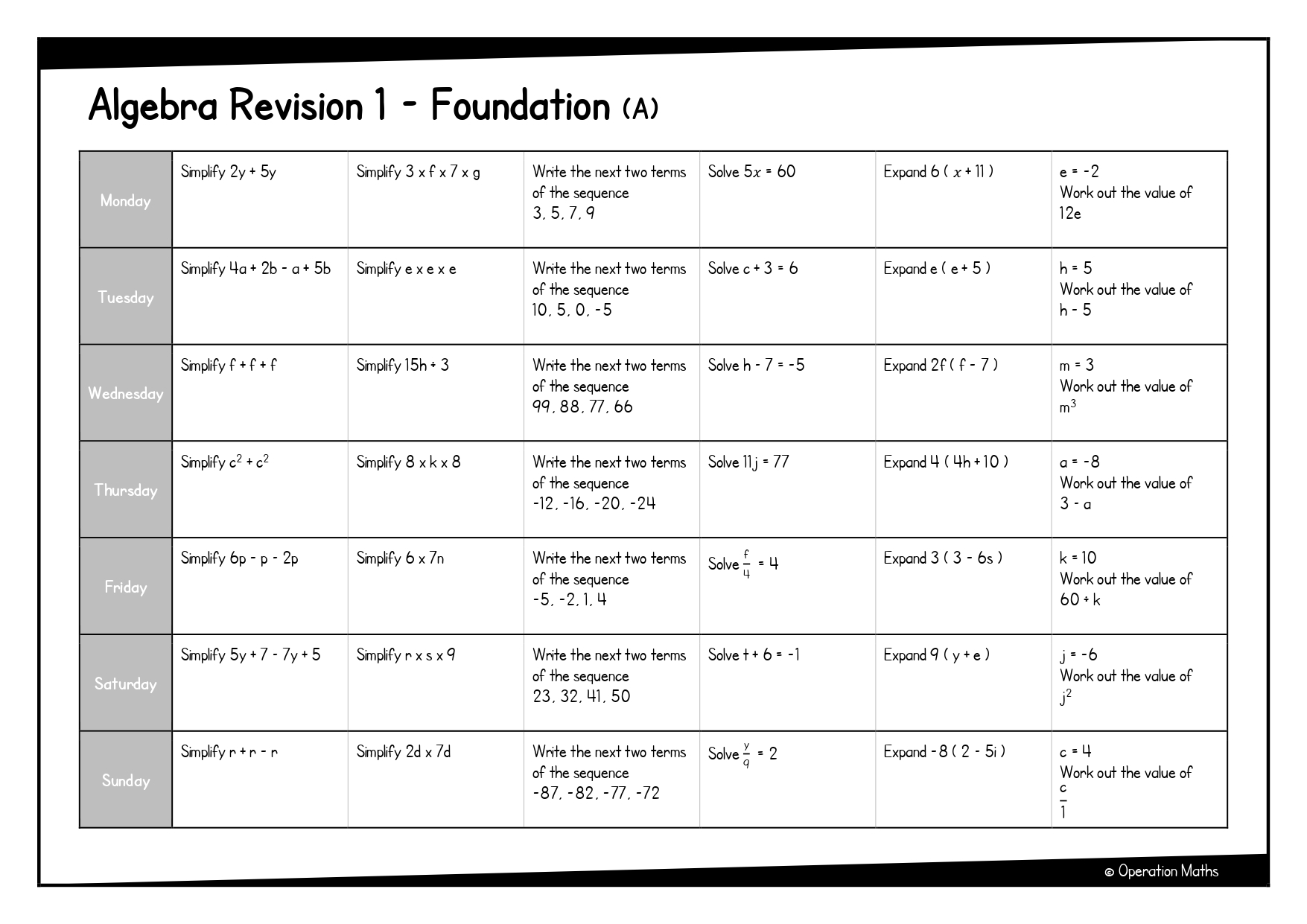 Algebra Revision 1 - Foundation