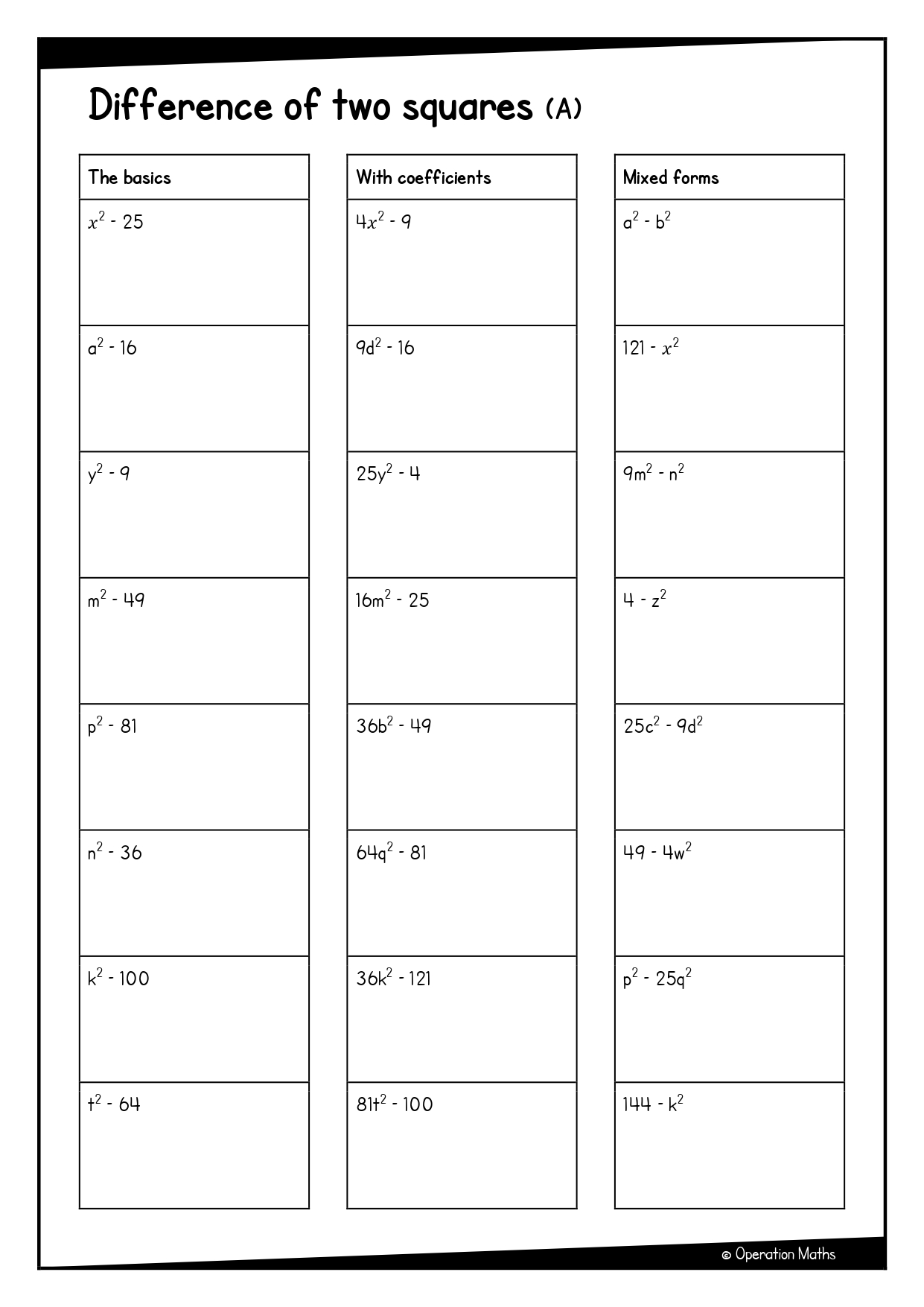 Difference of two squares