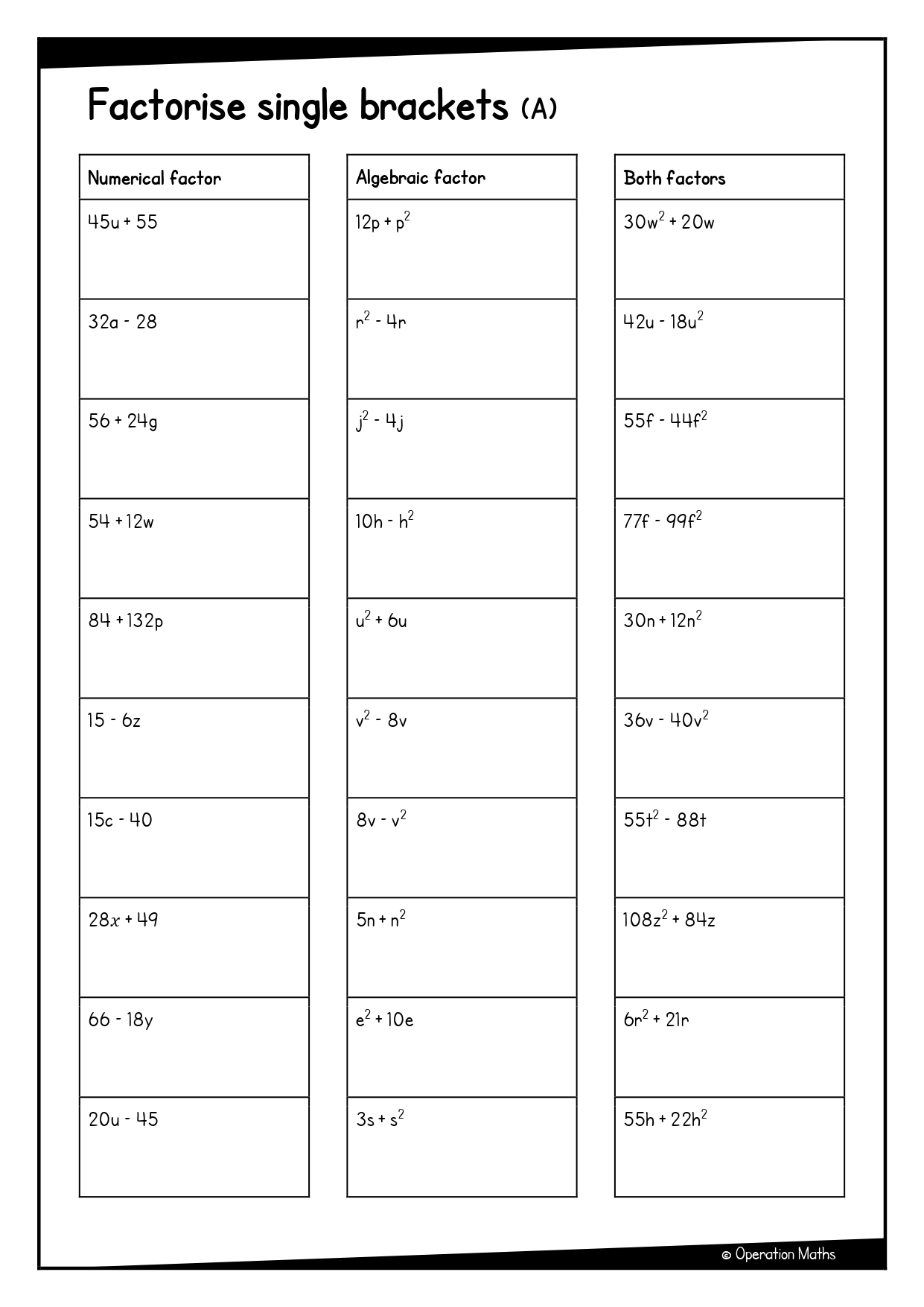 Factorise single brackets