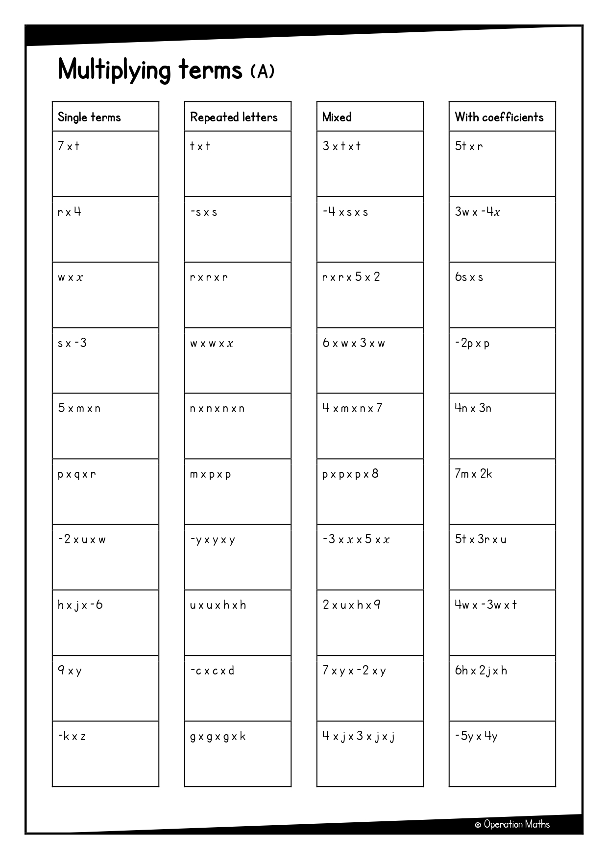 Multiplying terms