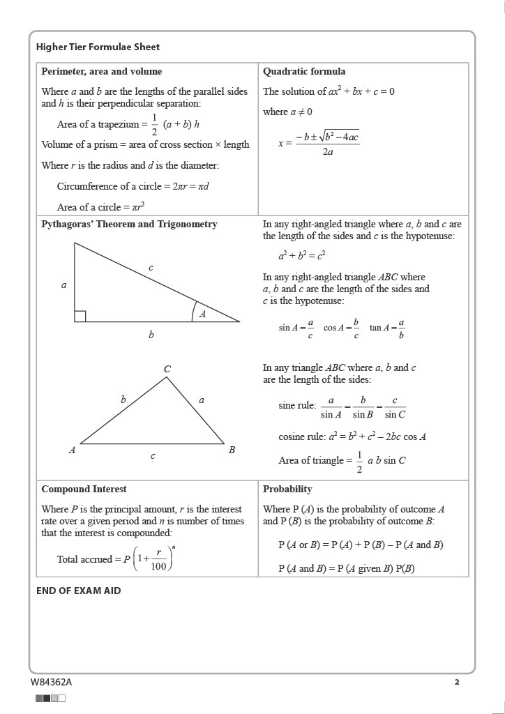 Edexcel formulae sheet - Higher