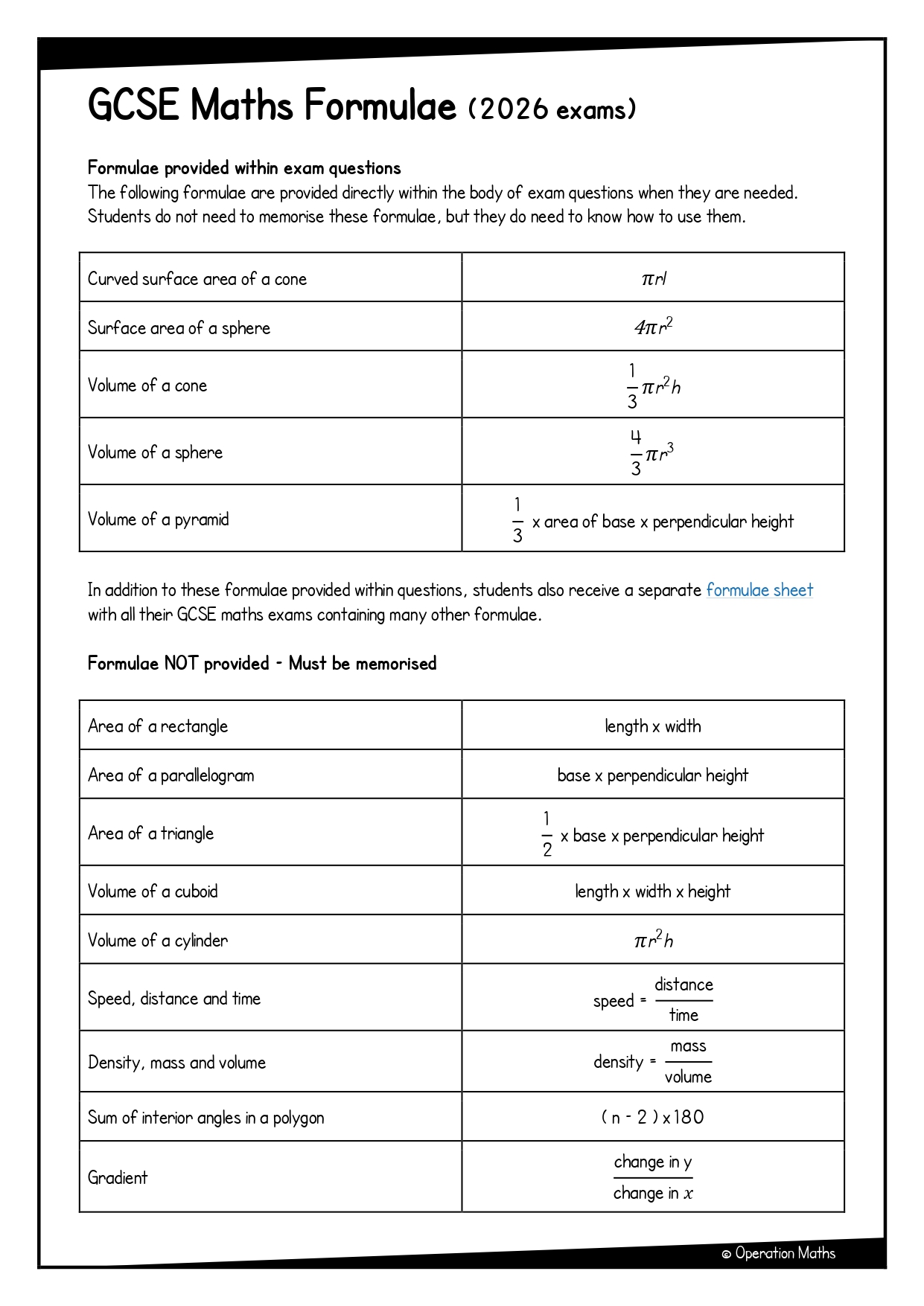 GCSE Maths formulae (2026 exams)