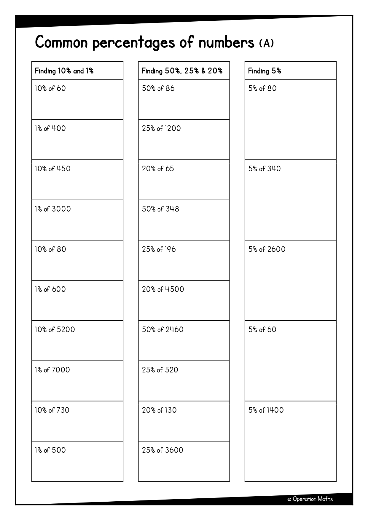 Common percentages of numbers