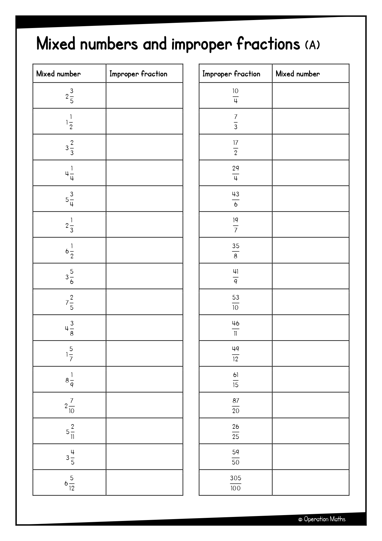 Mixed numbers and improper fractions
