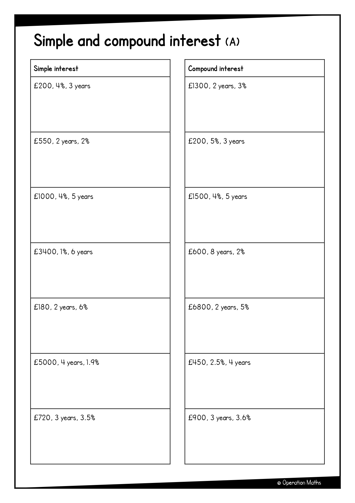 Simple and compound interest