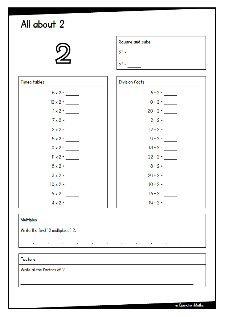 All about numbers 2 to 12