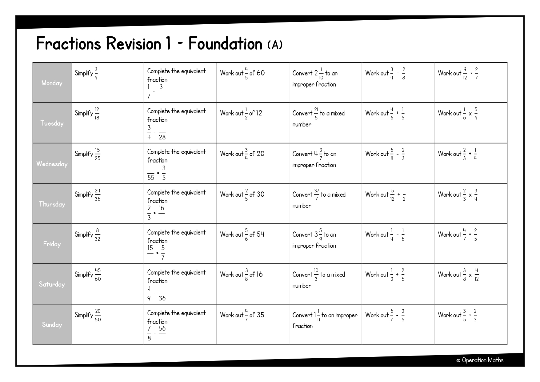 Fractions Revision 1 - Foundation