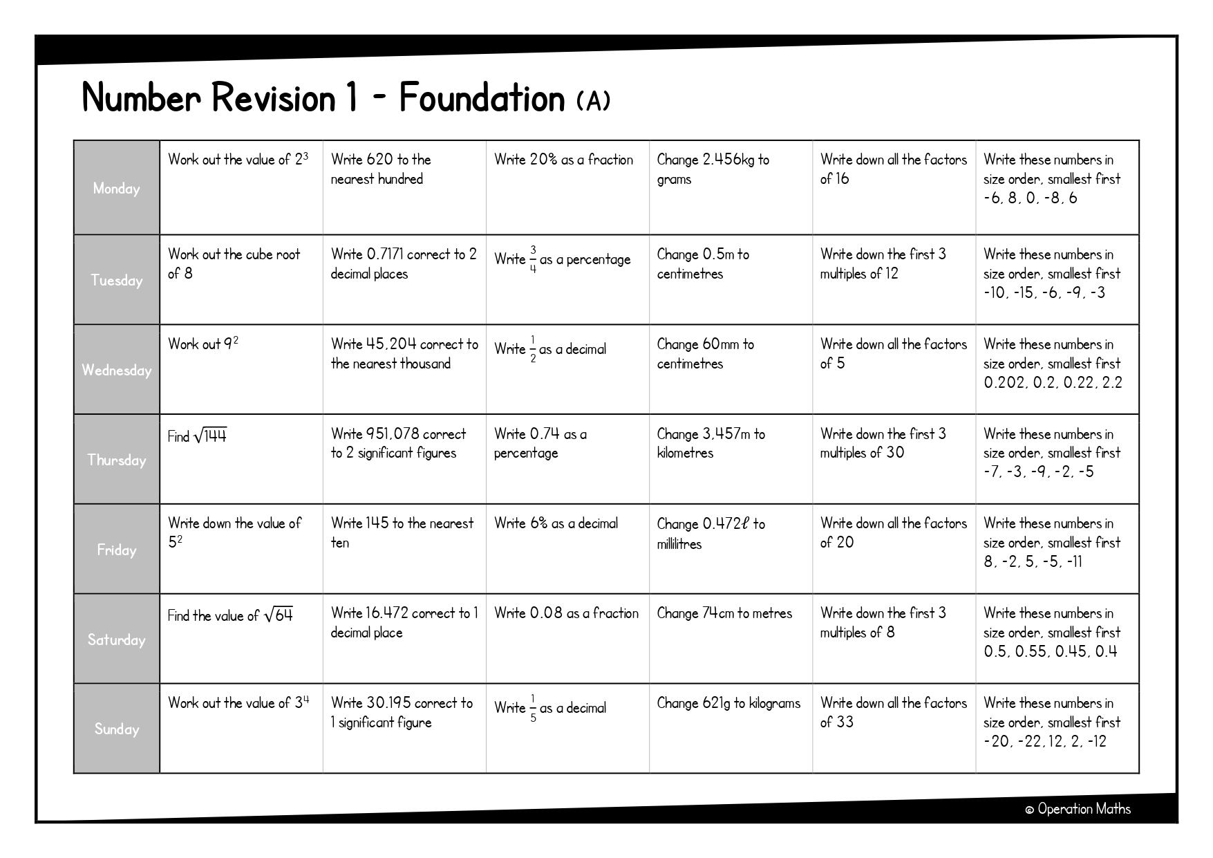 Number Revision 1 - Foundation