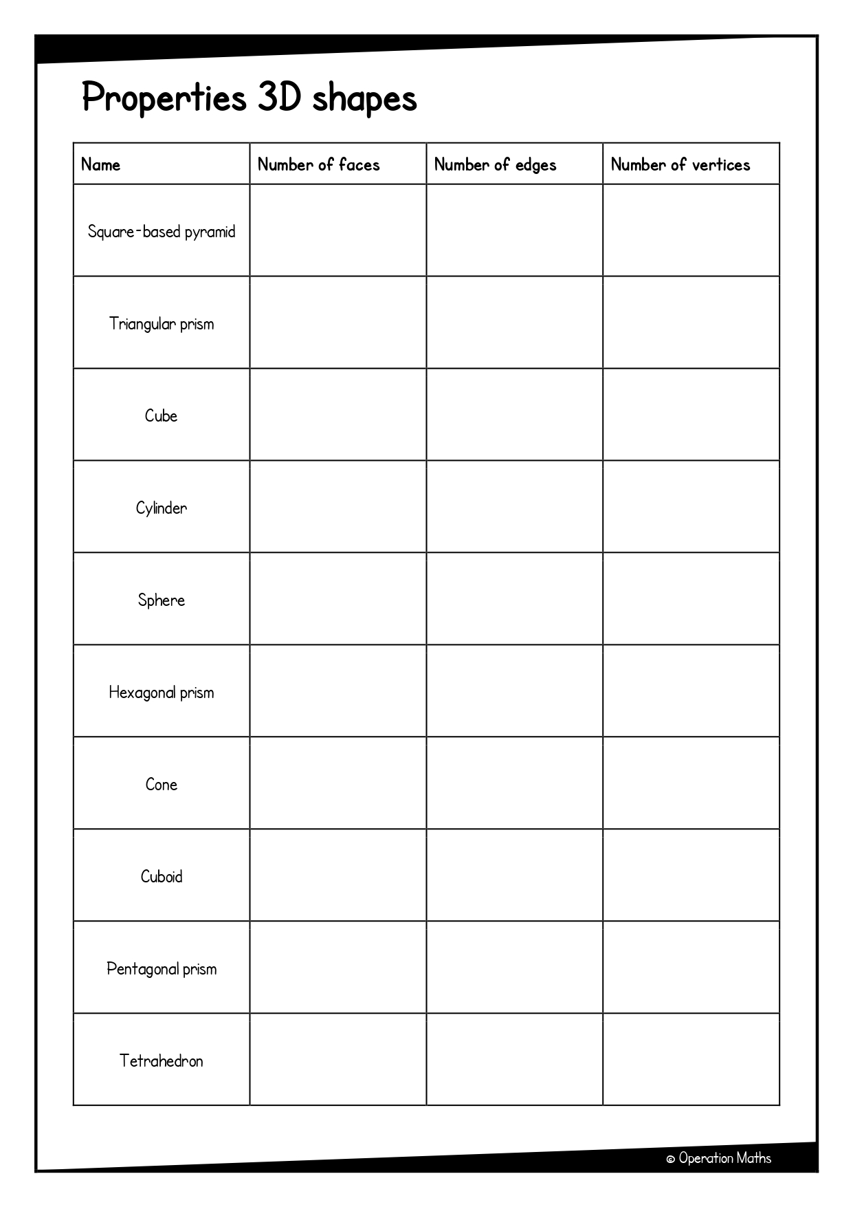 Properties of 3D shapes